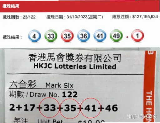 六合彩中奖概率真相：远比你想象的低